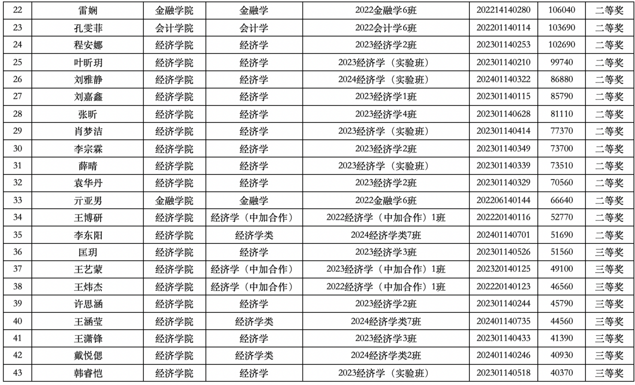 截屏2025-04-24 15.42.56